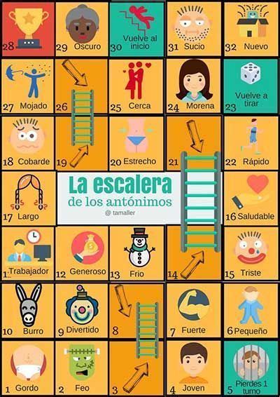 No os perdáis esta súper guía que hemos preparado: Recursos para repasar los sinónimos y los antónimos en ...