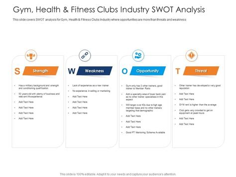 Gym Health And Fitness Clubs Industry Swot Analysis Health And Fitness