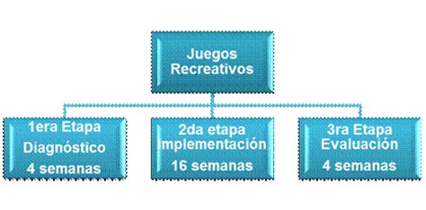 Aug 22, 2019 · una discusión de descargar juegos de gamecube en español utorrent podemos compartir. Juegos recreativos para mejorar las habilidades motrices ...