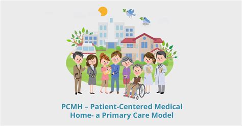 Pcmh Patient Centered Medical Home A Primary Care Model Healthcare