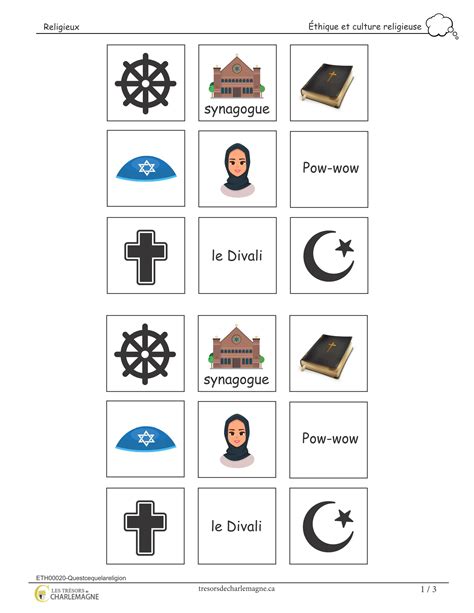 Les Différentes Religions Cycle 2