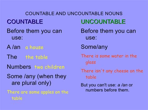 If There Is A Will There Is A Way 1º Eso Countable And