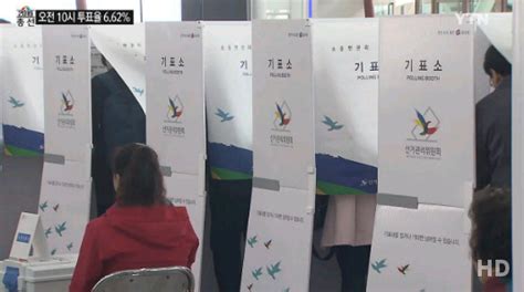 Team popong에 의해 자체 생성된 코드들. 개 발사 - 실시간 검색어 : 투표장소