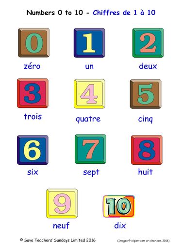 Numbers 0 10 In French Word Search Wordsearch Teaching
