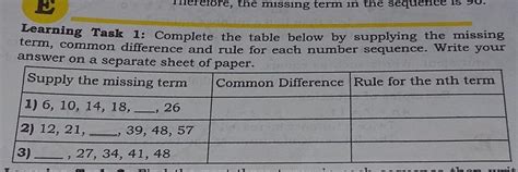 Learning Task Complete The Table Below By Supplying The Term Common Difference And Rule For