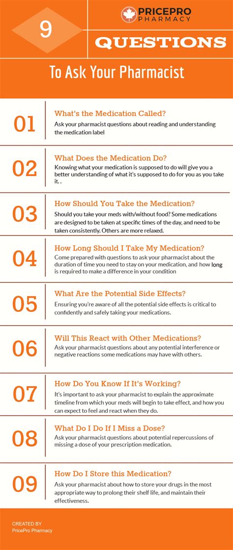 Top 9 Questions To Ask A Pharmacist Pricepro Pharmacy