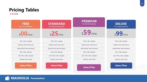 Four Product Pricing Options Table Powerpoint Template Slidemodel