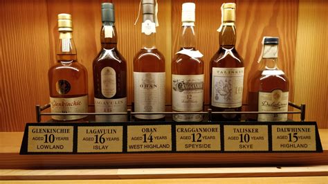 1990s Classic Malts Stand With Full Set Of Bottles 420cl Carnegie