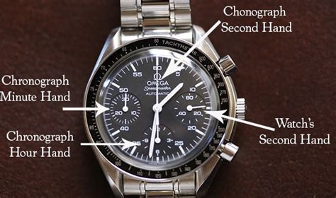 How To Use A Chronograph And Tachymeter On A Wristwatch The Art Of