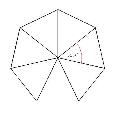 SOLUTION: Determine the measure of the central angle for a ...