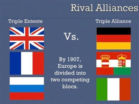 🎉 How Did The Alliance System Cause Ww1 The Major Alliances Of World