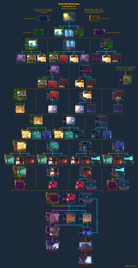 Biomes Map Dead Cells Wiki