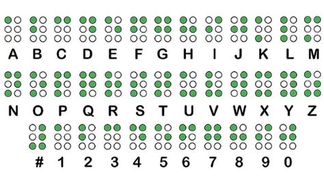 Braille Helping The Blind And The Visually Impaired Read The