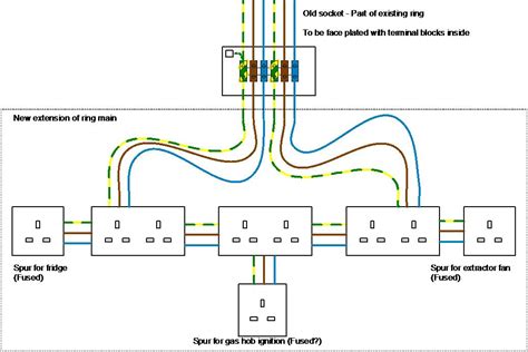 Wiring diagrams are made up of two things: Extending a ring main off an existing socket (not used) | DIYnot Forums