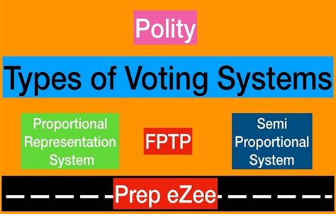 3 Major Types Of Electoral Voting System