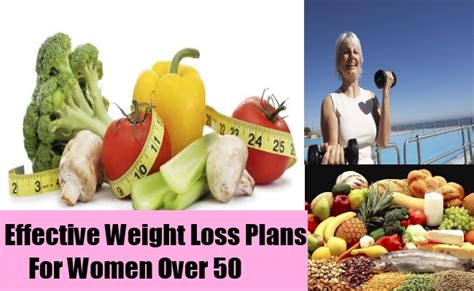 Best Weight Loss Supplement At Gnc Weight Loss Plans For Women Over 50