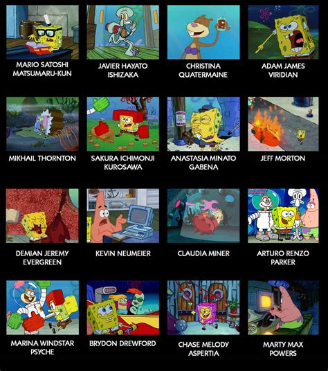 Glorious Shonen Portrayed By Spongebob By Mariostrikermurphy On Deviantart