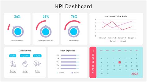 Kpi Dashboard Infographics Ppt Kpi Dashboard Infographic Design Riset
