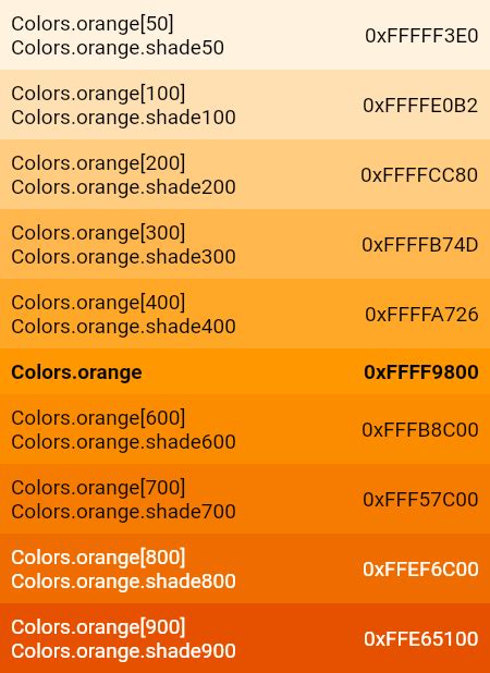 To apply a bright orange color code coupon, all you have to do is to copy the related code from couponxoo to your clipboard and apply it while checking out. Colors class - material library - Dart API