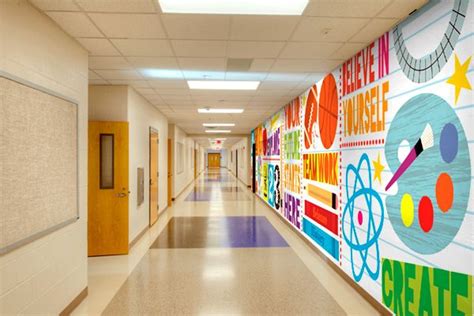 Your Future Panoramic Wall Mural Murals Your Way School Hallways