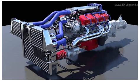 Chevy 350 V8 Engine