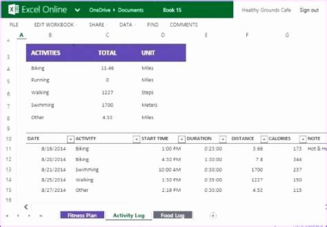A risk matrix is a 2d matrix that calculates the risk score for a given risk. 9 Task Tracking Excel Template - Excel Templates - Excel Templates