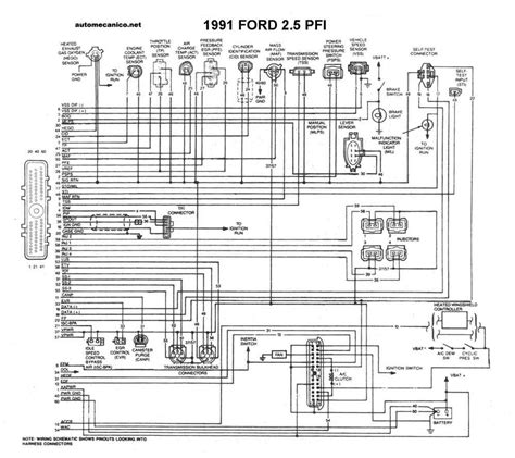 Diagram Wiring Diagram De Ford Ranger 1993 Mydiagramonline