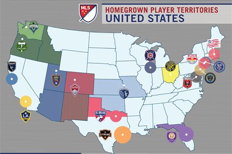 Plus special coverage of us soccer and canada soccer. MLS contemplating removing homegrown territories, allowing ...