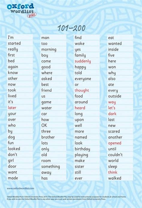 Pin On English Vocabulary