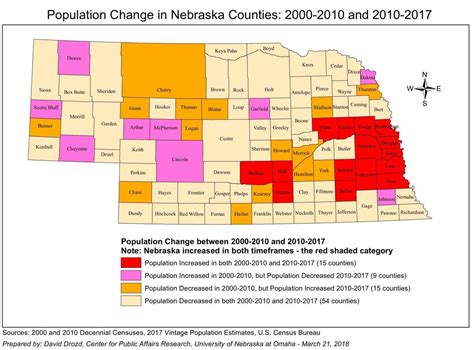 Census Nebraskas Big Counties Growing Rest Of State Not