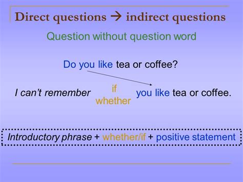 Direct And Indirect Questions English Quizizz