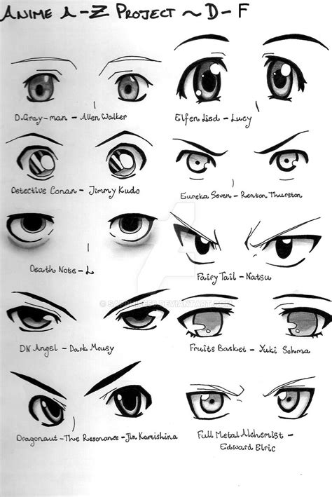 Pin De Mane Em Anime Olhos Desenho Olhos De Anime Desenho De Olho