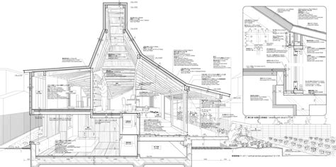 studio | empinhabitation | Architektur, Visualisierung ...