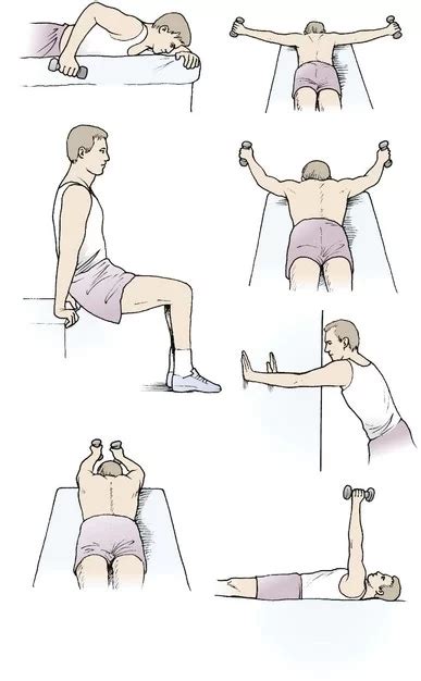Winging Of Scapula Cause Symptom Physiotherapy Treatment B T Ch Xanh