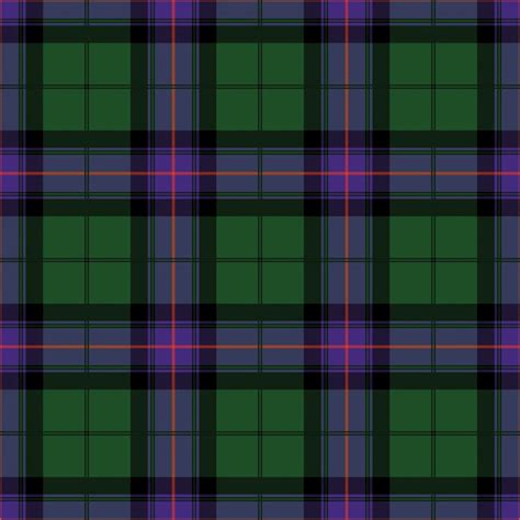 Check spelling or type a new query. Clan Armstrong history - Scotland Magazine