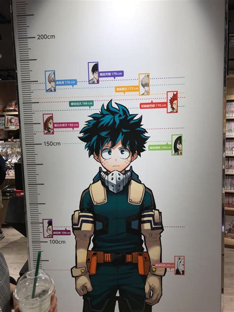 Height chart at the Jump Store | My hero academia episodes, My hero