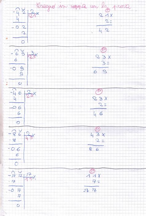 Pubblicato il 2 febbraio, 20167 marzo, 2019 da impariamoinsieme. didattica matematica scuola primaria: Divisioni in colonna ...