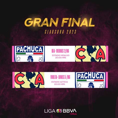 Liga Mx Femenil Definen Fechas Y Horarios Para La Final Pachuca Vs Am Rica