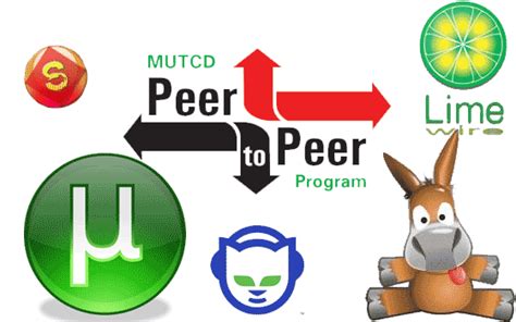 It is based upon limewire p2p software. How to Share P2P without Programs Medium - Tips Tricks ...