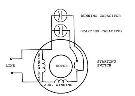 Single Phase Motor Wiring Diagrams Circuit Diagram