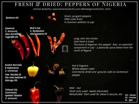 The Fresh Peppers Of Nigeria Kitchen Butterfly