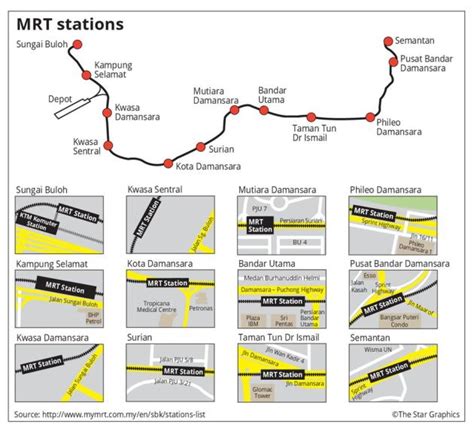 Rapidkl taman pertama (sbk23) mrt station. Fasa Pertama MRT Dibuka Percuma Sebulan Mulai 16 Dis 2016