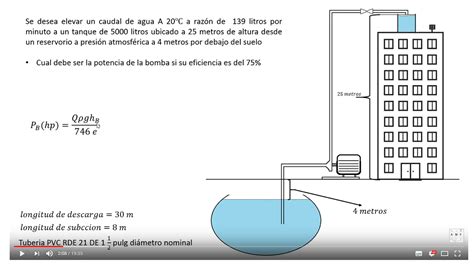 Calculo Bomba Agua Para Edificio