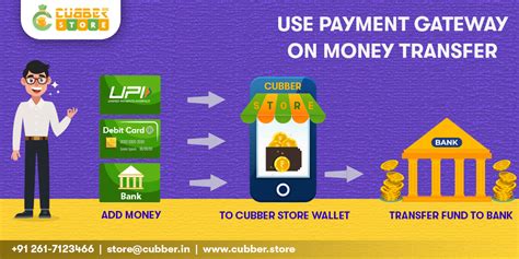 Di sini saya tunjukkan bagaimana untuk 'transfer' duit dari bank islam ke akaun bank yang lain dengan segera (instant transfer). Cubber Store used India's Most Trusted Payment Gateway for ...