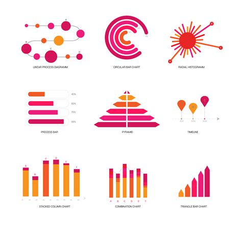 What Exactly Is Data Visualisation Experimentus