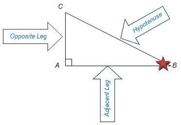Check spelling or type a new query. Trigonometric Ratios In Right Triangles Answer / Using ...