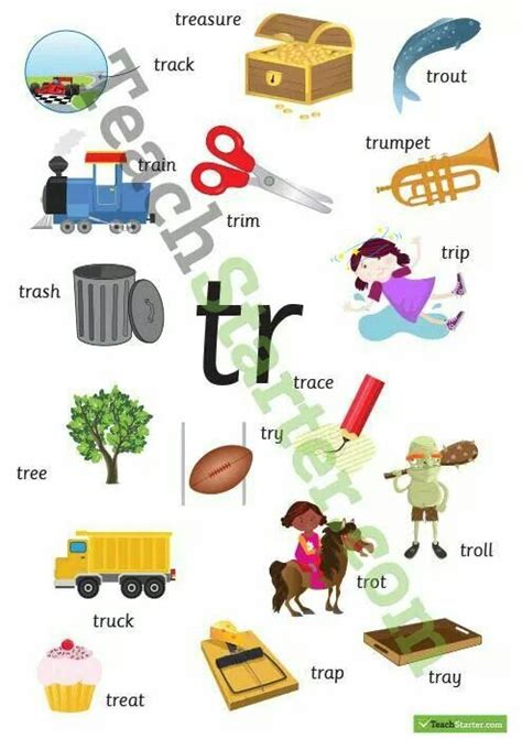 Tr words | Vocabulary pictures, Phonics posters, Phonics blends