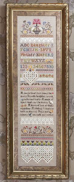 Counted cross stitch patterns to download, with teddies. Mothers and Daughters by Victoria Sampler - Cross Stitch ...