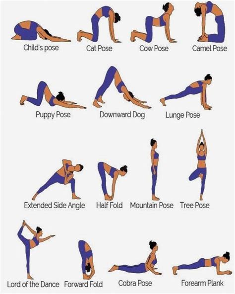 Lbumes Foto Posturas De Yoga Que Pueden Cambiar Tu Cuerpo El Ltimo