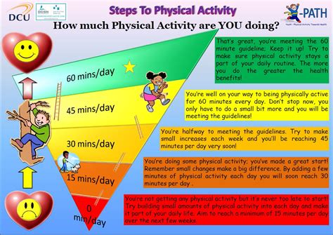 It causes several physical and mental problems. The importance of daily physical activity | News ...